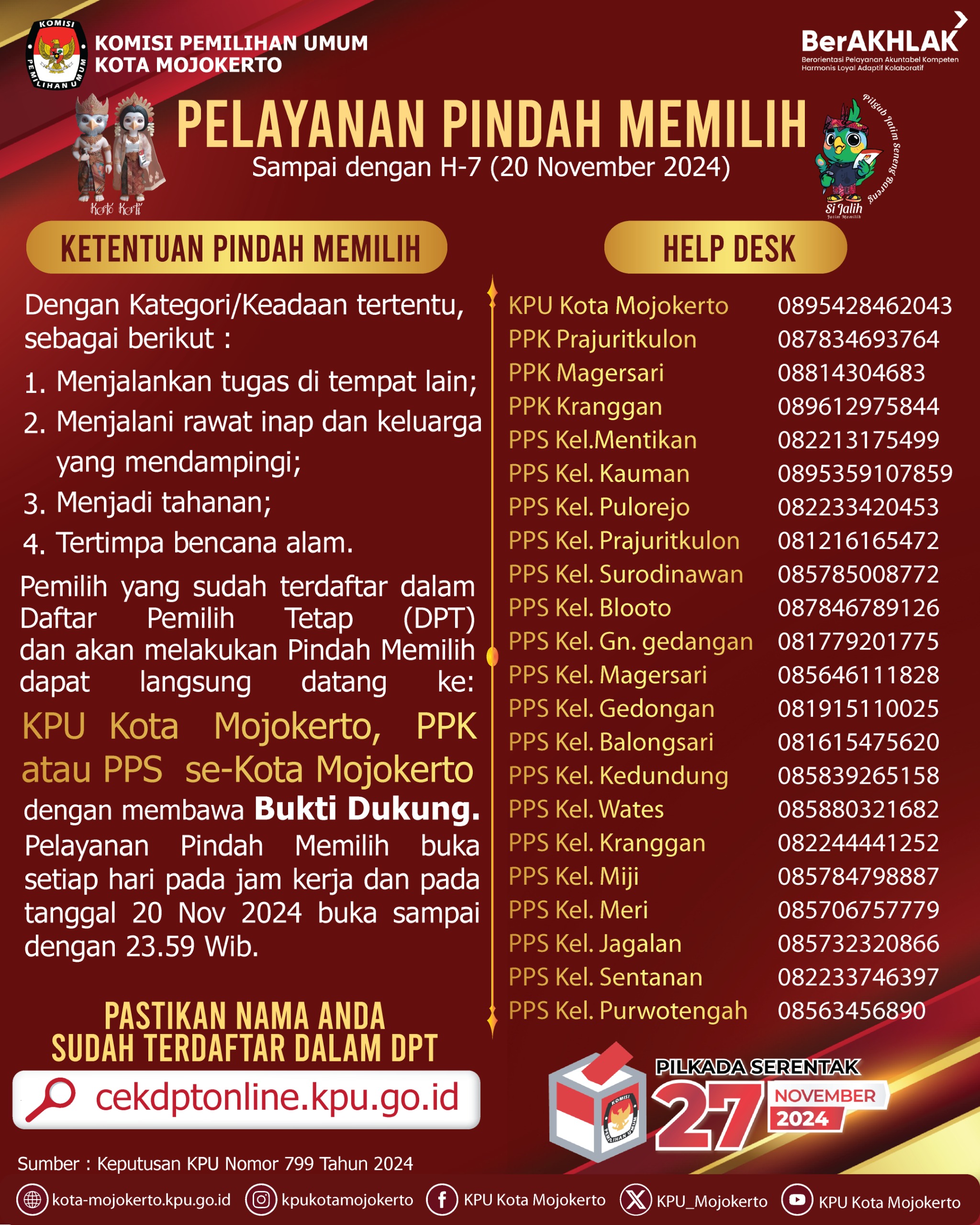 KPU Kota Mojokerto Pelayanan Pindah Memilih